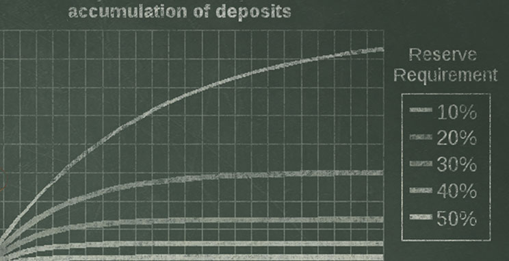 Cumulation of deposits demonstration graph.